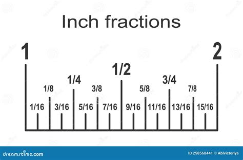 Inch Divided Into 16 Fractions. Part Of Typical Imperial Inch Ruler Scale With Markup And ...