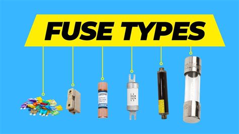 Different Types Of Fuses And Their Applications, 53% OFF