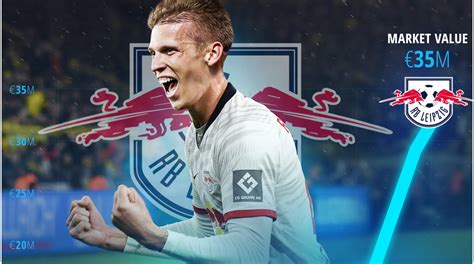 RB Leipzig add Dani Olmo - New record arrival? | Transfermarkt