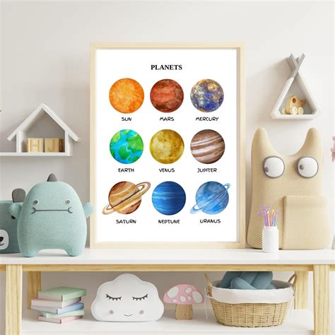 Solar System Posters Educational Posters Solar System - Etsy