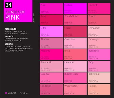 shades of pink color palette chart | Color palette pink, Pink color ...