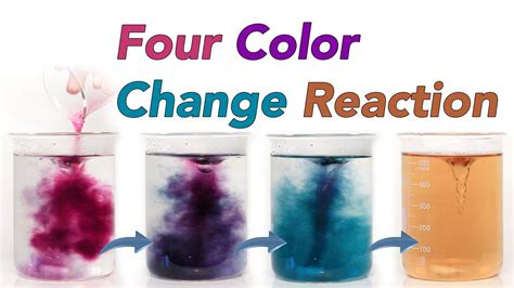 Is Color Change A Physical Or Chemical Change - Drummond Jeanette