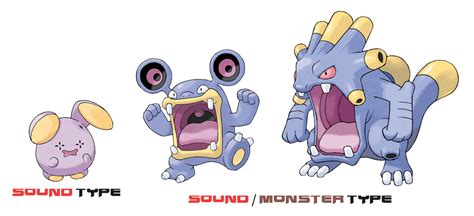 Whismur line gained the Sound and Monster types by ericgl1996 on DeviantArt