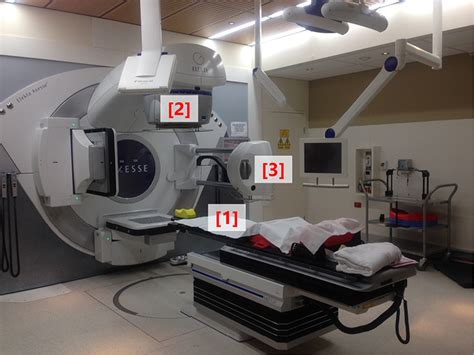 RACGP - Advances in radiotherapy technology for prostate cancer: What ...