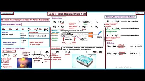 Chemistry ||2nd Year ||Lecture 05 ||Chapt 13|| Chemical properties Of period 3 elements || - YouTube