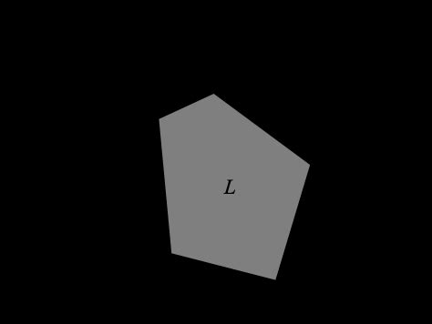 Schematic diagram of convex polygon area calculation. | Download Scientific Diagram