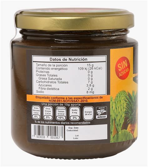 Chutney, HD Png Download - kindpng