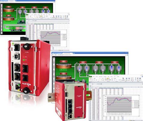 Red Lion Data Station Plus, product feature, benefits and specification ...