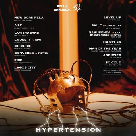 Bella Shmurda drops debut album "Hypertension" | Listen | BellaNaija