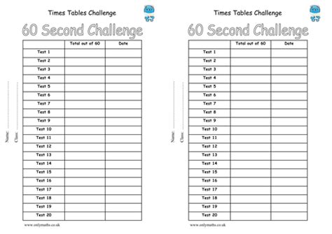 60-in-60 times tables challenge booklet by CapeTownTeacher - Teaching Resources - Tes