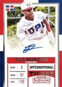 Top Julio Rodriguez Rookie Cards, Best Autographs, Prospects List