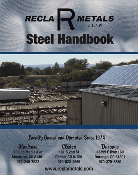 Recla Metals - Roofing, Metal Recycling, Structural Steel and Metal Signs