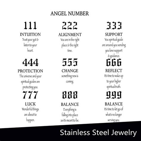 Angel Numbers Protection Tattoo Angel Numbers Meaning - vrogue.co