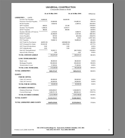 Comparative Balance Sheet Template ~ Excel Templates