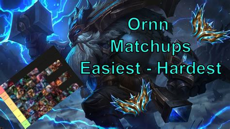 Ornn Matchups Ranked Easiest To Ban Worthy | Makkro - YouTube