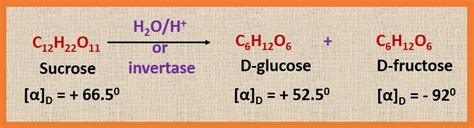 ELEMENTAL CHEMISTRY: Sucrose