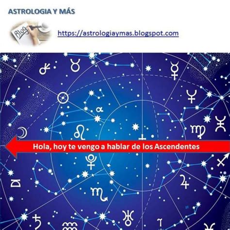 ASCENDENTES EN LA CARTA NATAL o RADIX | Listen to Podcasts On Demand Free | TuneIn