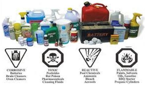 Hazardous Waste Do's and Don'ts | WFIT