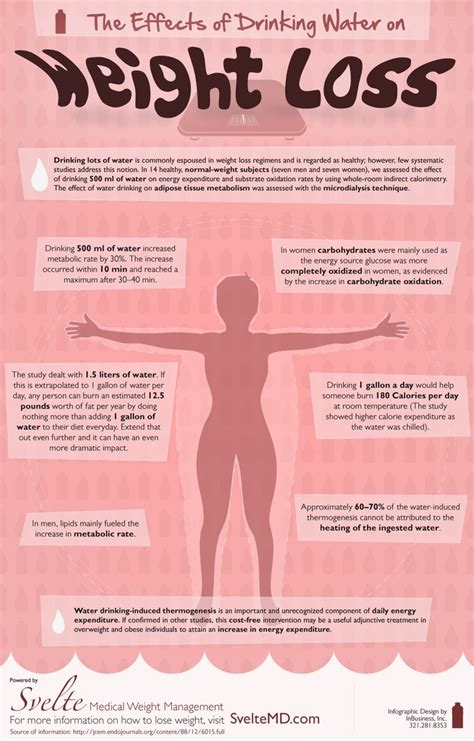 30 best Weight Loss Infographics images on Pinterest | Healthy weight loss, Exercises and Info ...