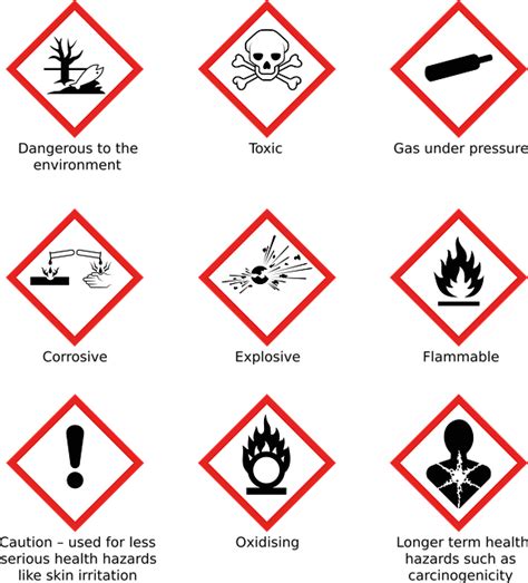 Free Corrosive Vector Art - Download 15+ Corrosive Icons & Graphics ...