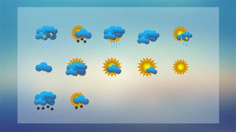 Weather Forecast Powerpoint Template Ppt Template