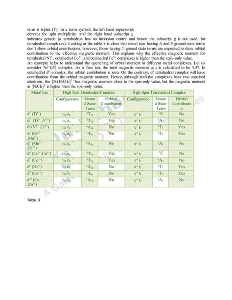 Magnetic Properties of Lanthanides | PDF