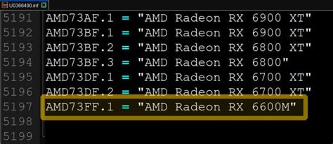 AMD Radeon RX 6600M Rocks Navi 23 GPU According To Latest Adrenalin Drivers | HotHardware