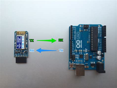 Connecting Arduino & Phones with Bluetooth & Cordova