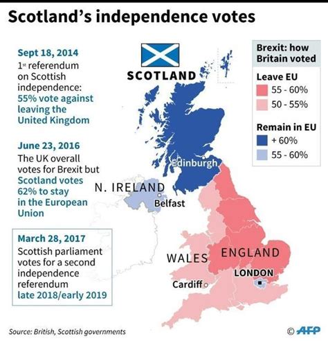 Scotland makes formal request to UK for independence vote - Digital Journal