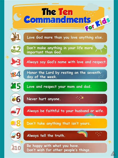 Ten Commandments Poster for Kids Children Classroom Wall Art | Etsy