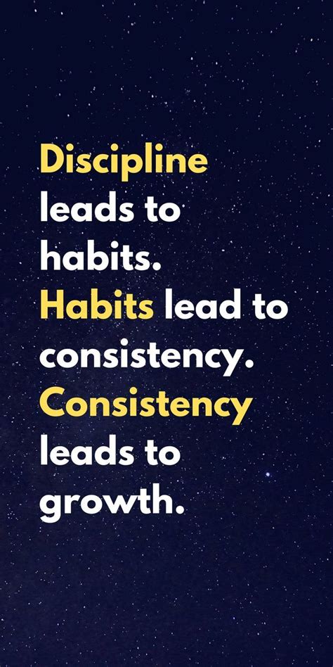 Discipline leads to habits. Habits lead to consistency. Consistency leads to growth ...