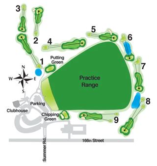 Par 3 Course – StonyCreek Golf Club