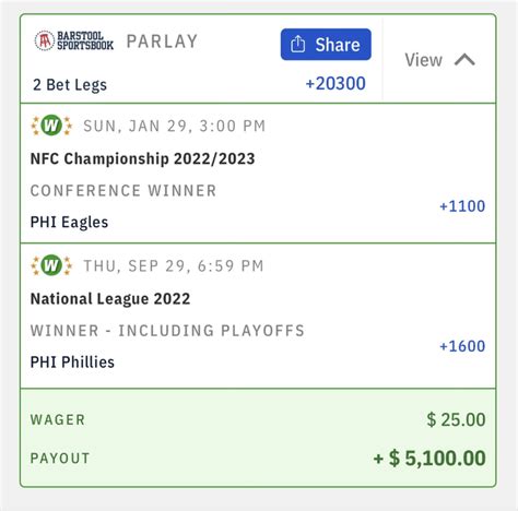 Philly fan parlays $25 to $5,100 on Eagles, Phillies wager | PhillyVoice