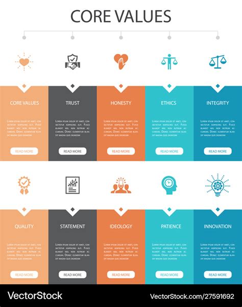 Core values infographic 10 option ui designtrust Vector Image