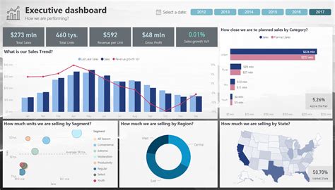 Belajar Pengolahan Data Dengan Power BI