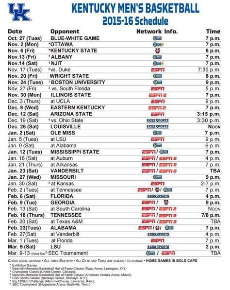 Kentucky Wildcats Basketball: Full 2015-16 Schedule, Channels, Dates and Times Set | Basketball ...