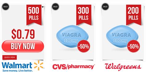 Coupon for Sildenafil Available on the Market Now - N-o-r-t-h.com