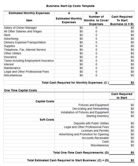 Business Startup Costs Calculator Templates | 7+ Free Docs, Xlsx & PDF | Business plan template ...