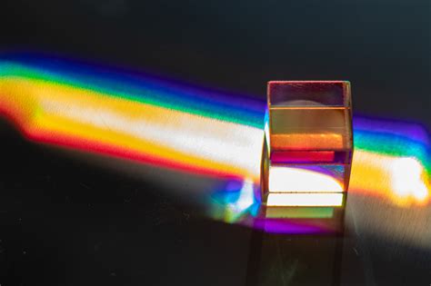 Chromatic Aberration in Photography – Knowledge Hub