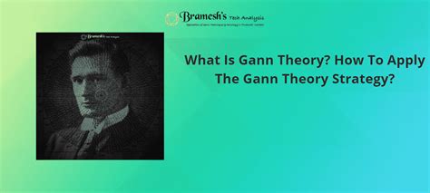 What is Gann Theory? How to apply the Gann Theory Strategy? - Bramesh's ...