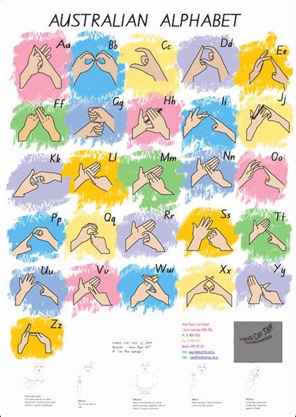 49 best Auslan Australian sign language images on Pinterest ...