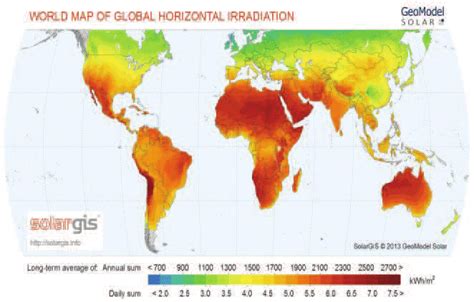 Solar Irradiation World Map