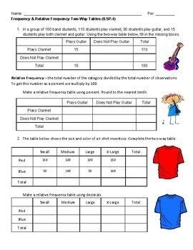 6 Pics 8 1 Two Way Frequency Tables Worksheet Answers And Description - Alqu Blog