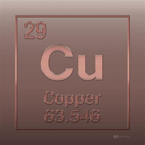 Periodic Table of Elements - Copper - Cu - Copper on Copper Digital Art by Serge Averbukh - Pixels