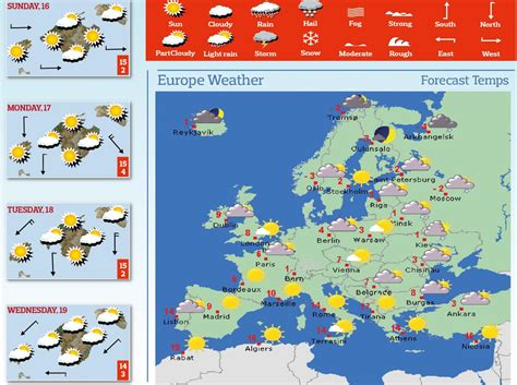 Majorca weather Saturday 15 January