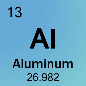 Periodic Table Aluminum Atomic Number - Periodic Table Timeline