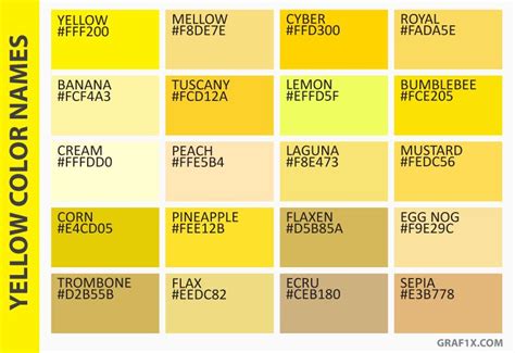 List of Colors with Color Names | Yellow color, Color palette yellow, Color names