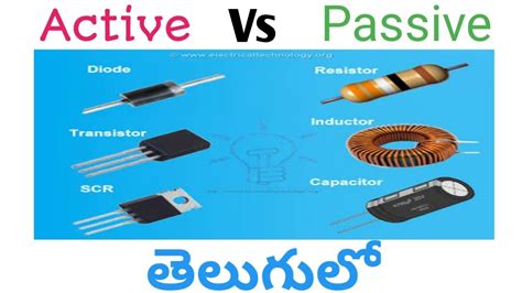 What is Active And Passive Components In Telugu - YouTube