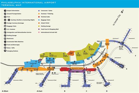 Airport map | IMS2018