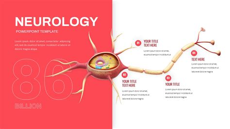 Neurology PowerPoint Template